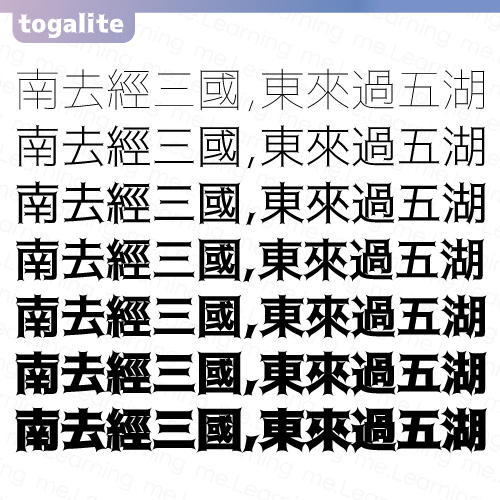 togaliteトガリテVER 2.0 | 字重展示