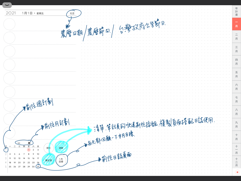 iPad digital planner 2021 - YearVersion-Coral Red 日誌頁面手寫說明1 | me.Learning