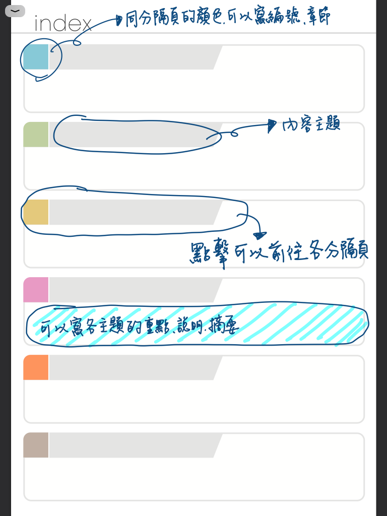 digital notebook - 索引頁手寫說明 | me.Learning