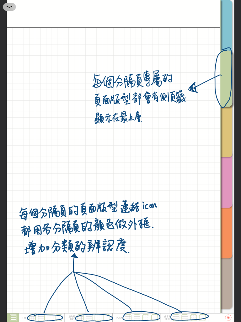 digital notebook - 淡草綠色分隔頁的頁面版型- 連結icon - 手寫說明 | me.Learning