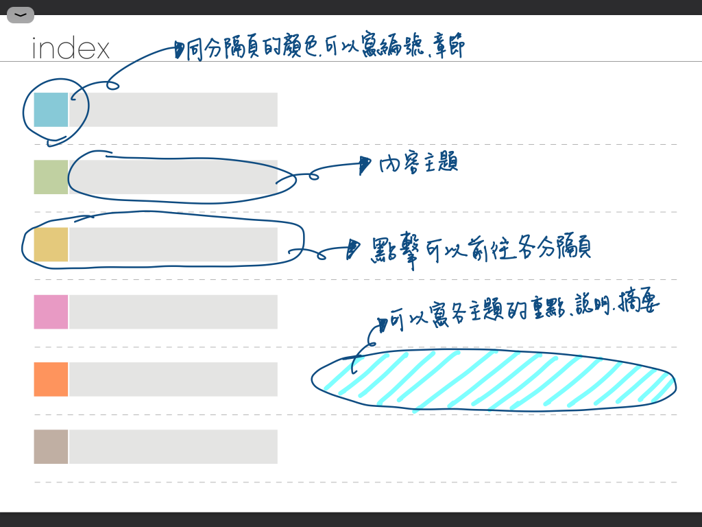 digital notebook - 索引頁手寫說明 | me.Learning