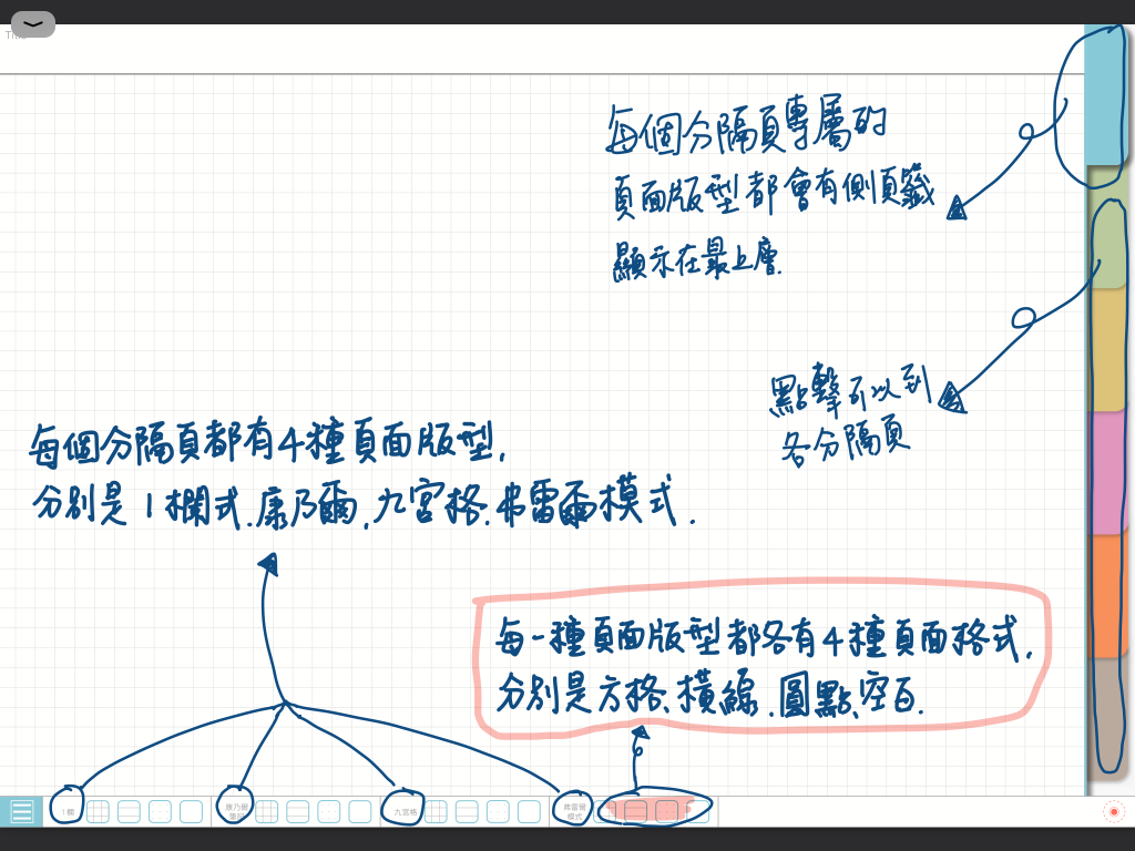 digital notebook - 分隔頁的頁面版型手寫說明 | me.Learning