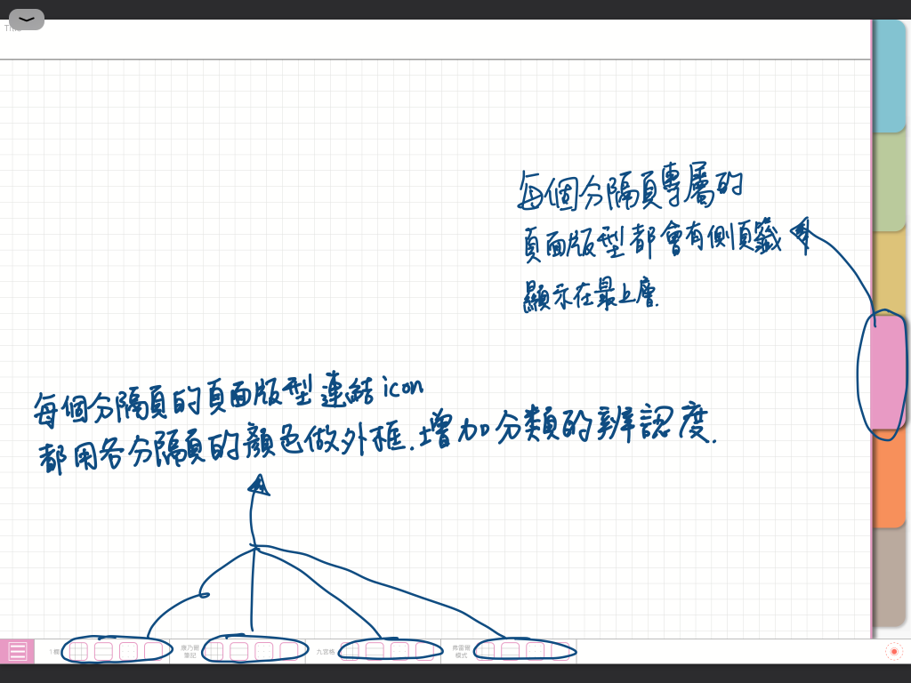 digital notebook - 淡粉色分隔頁的頁面版型- 連結icon - 手寫說明 | me.Learning