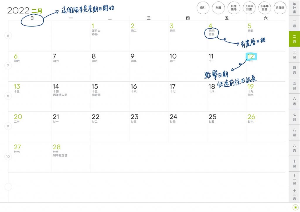 iPad digital planner 2022 - Yearly-AppleGreen 月計畫表手寫說明