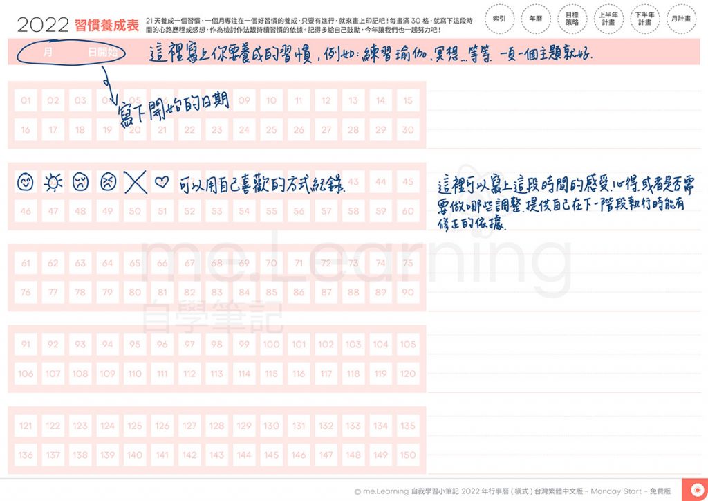 iPad digital planner 2022 - FreeVersion -Coral Red 習慣養成表手寫說明 | me.Learning