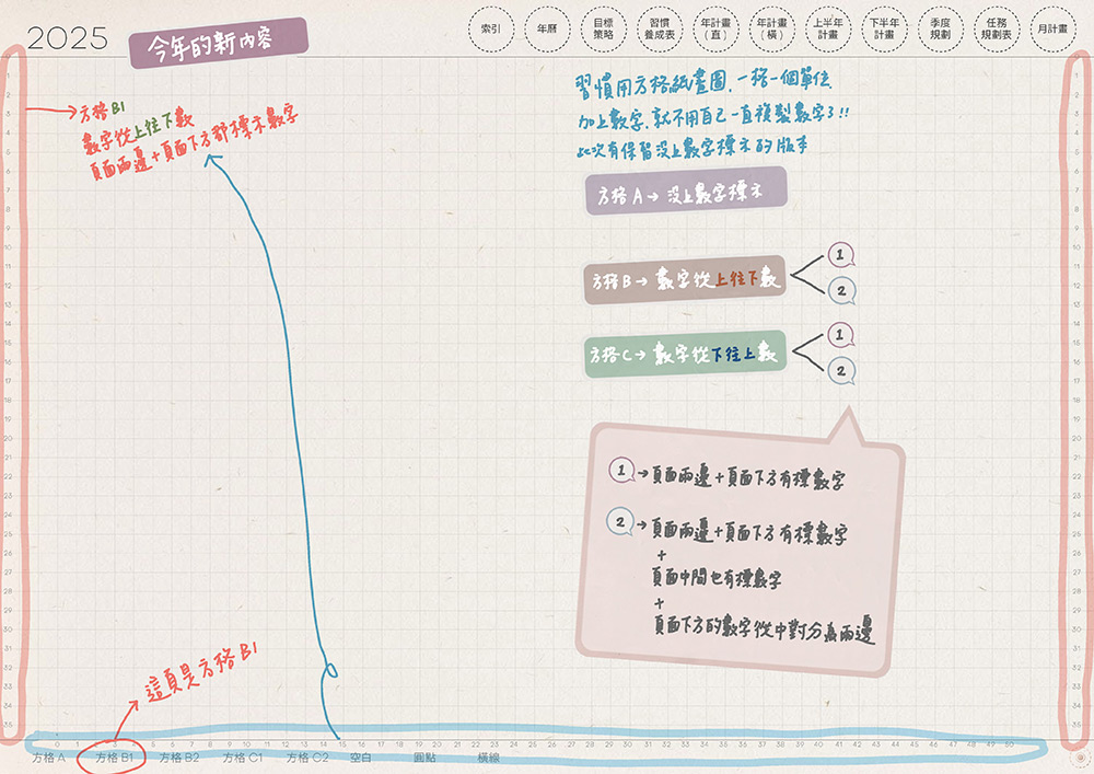 電子行事曆 digital planner-timetable-2025-方格筆記頁B1 | me.Learning