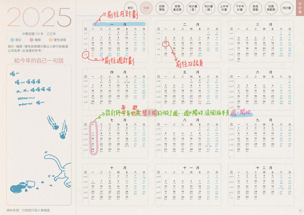 digital planner-timetable-2025-Monday-paper-texture-年曆頁手寫說明 | me.Learning