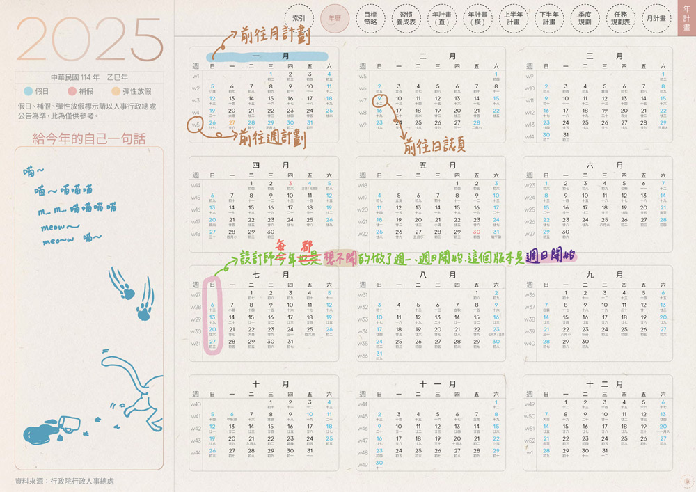 digital planner-timetable-2025-Sunday-paper-texture-年曆頁手寫說明 | me.Learning