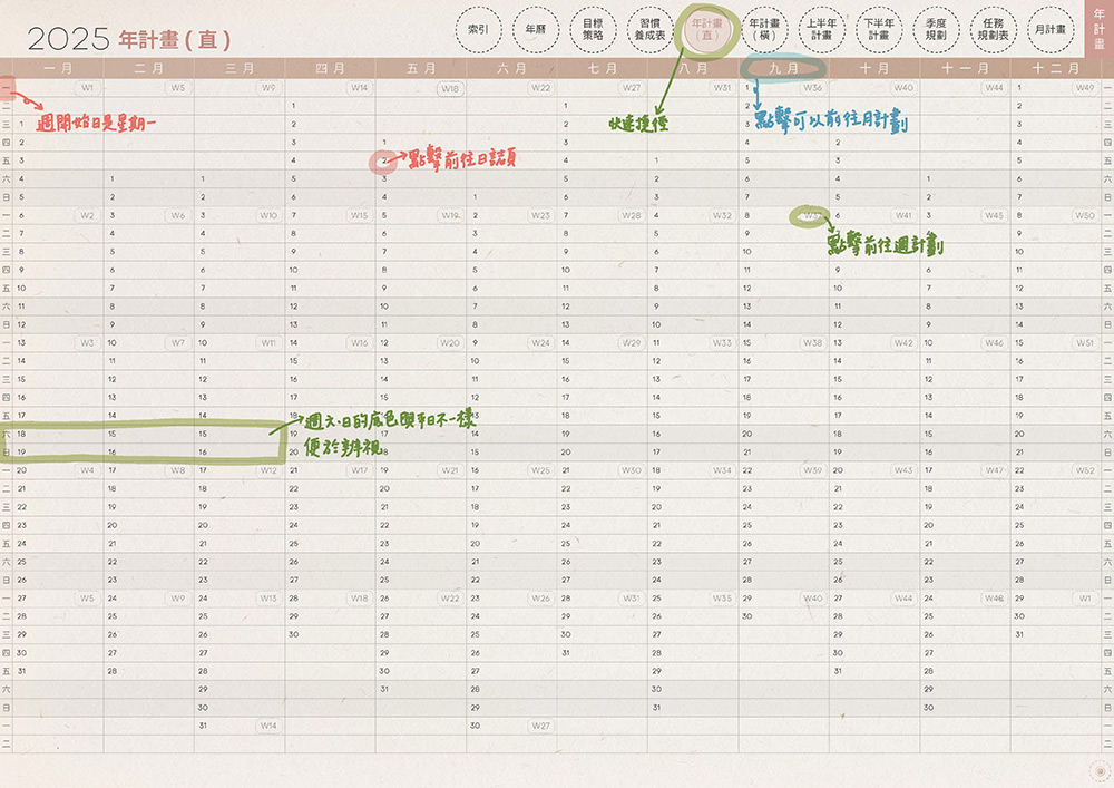 digital planner-timetable-2025-paper-texture-年計畫-直-手寫說明 | me.Learning