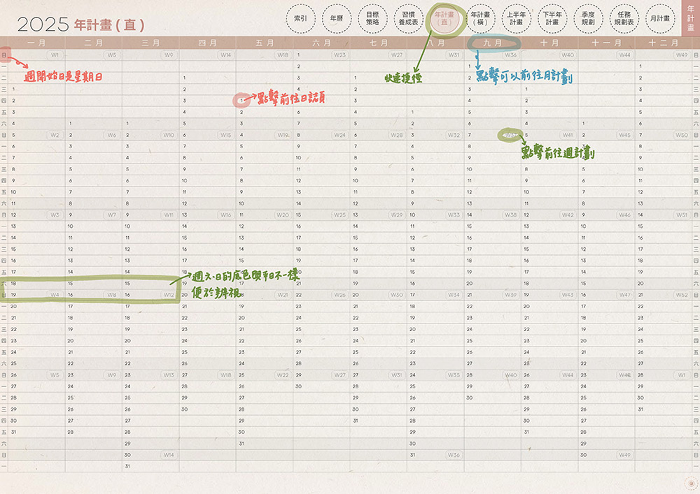 digital planner-timetable-2025-paper-texture-年計畫-直-手寫說明 | me.Learning