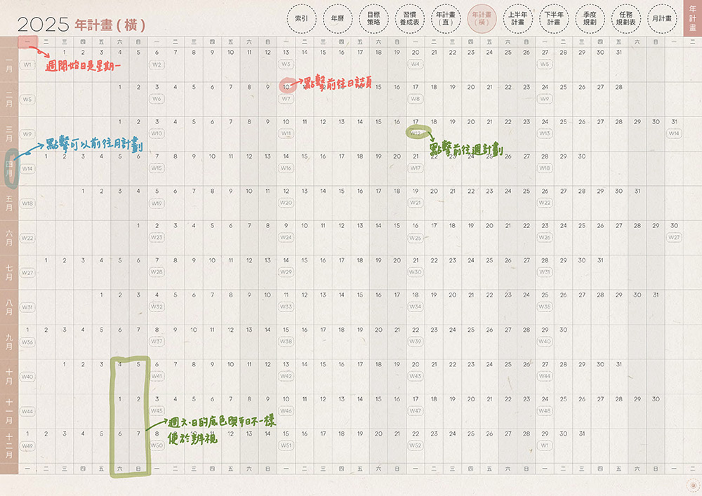 digital planner-timetable-2025-paper-texture-年計畫-橫-手寫說明 | me.Learning