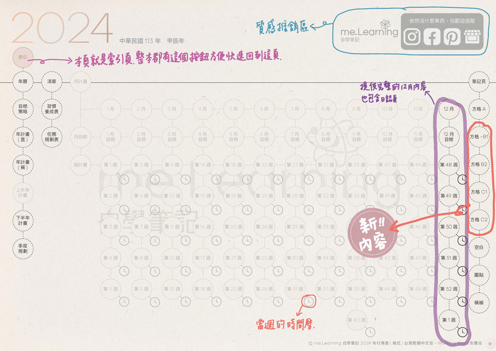 電子行事曆 digital planner 2025-免費版-索引頁-手寫說明 | me.Learning