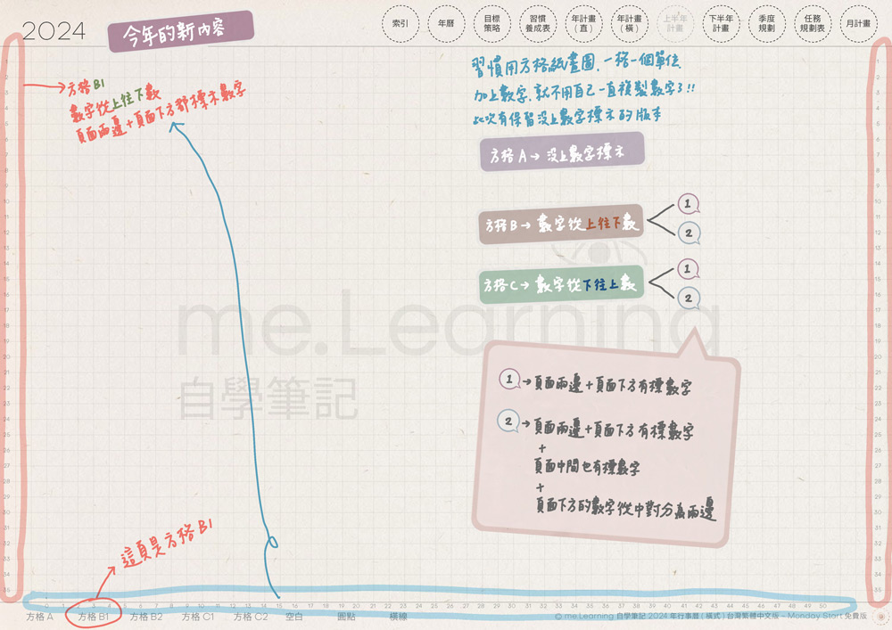 電子行事曆 digital planner 2025-免費版-筆記頁-方格B1-手寫說明 | me.Learning