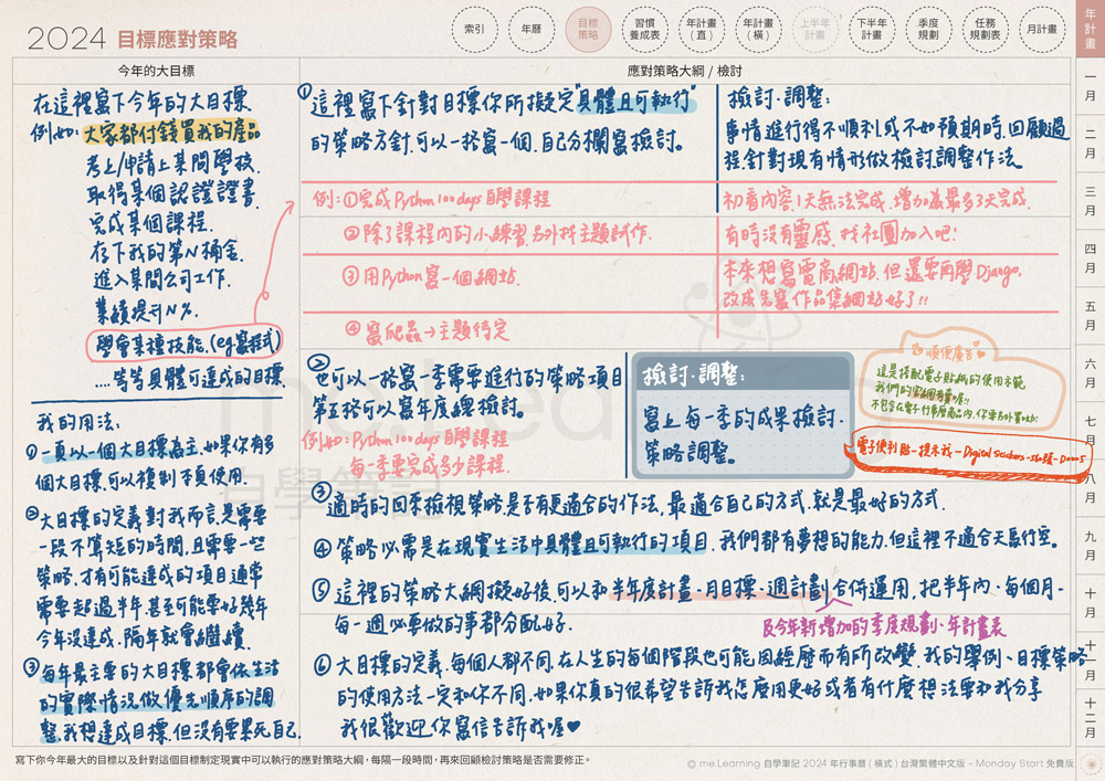 電子行事曆 digital planner 2025-免費版-目標應對策略-手寫說明 | me.Learning