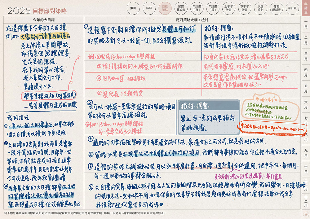 電子行事曆 digital planner 2025-目標應對策略-手寫說明 | me.Learning