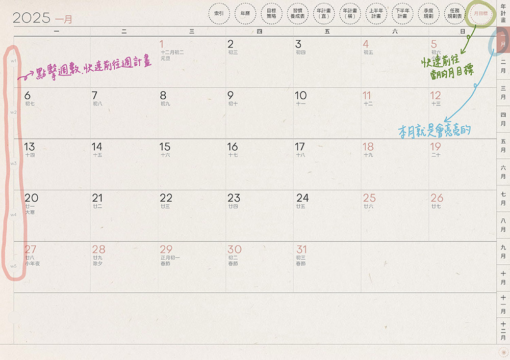 digital planner-timetable-2025-paper-texture-月計劃手寫說明1 | me.Learning