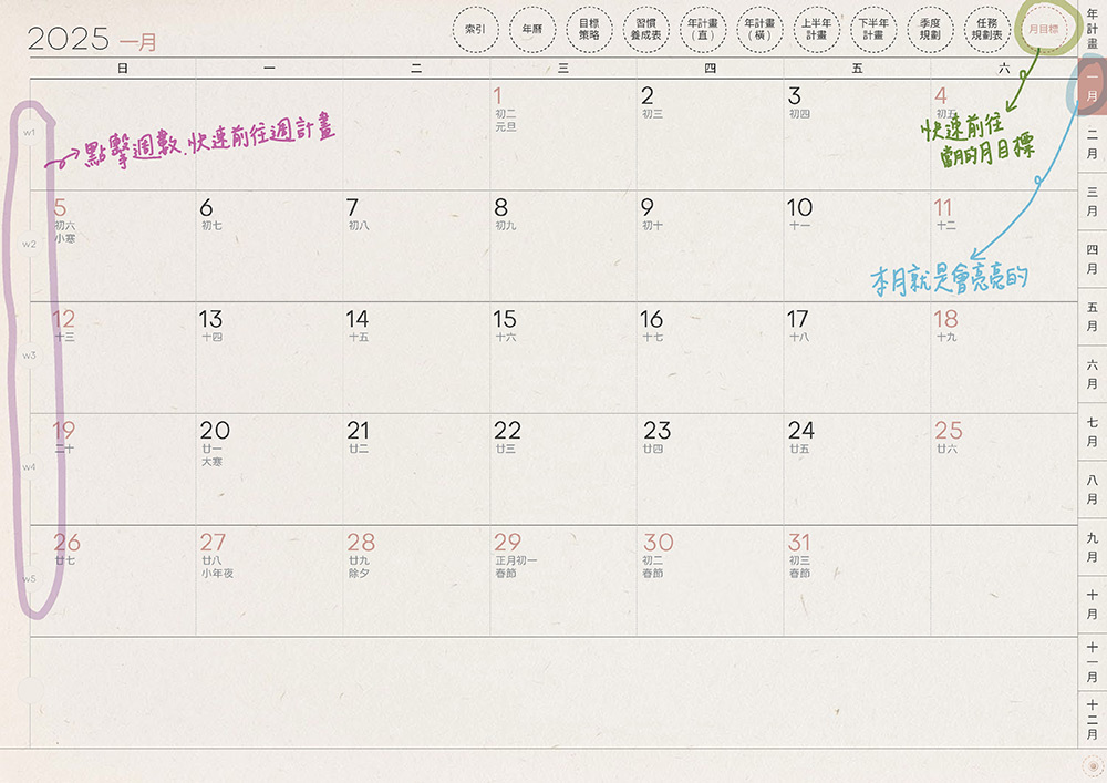 digital planner-timetable-2025-paper-texture-月計劃手寫說明1 | me.Learning