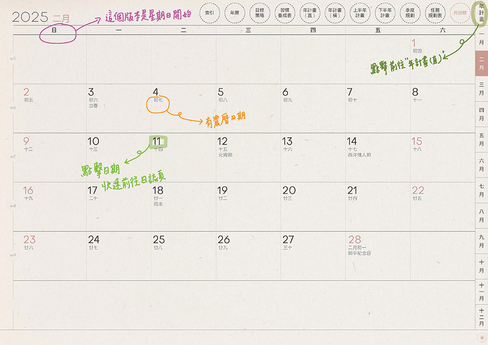 digital planner-timetable-2025-paper-texture-月計劃手寫說明2 | me.Learning